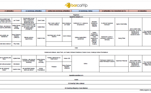 Pardubický barcamp: Program