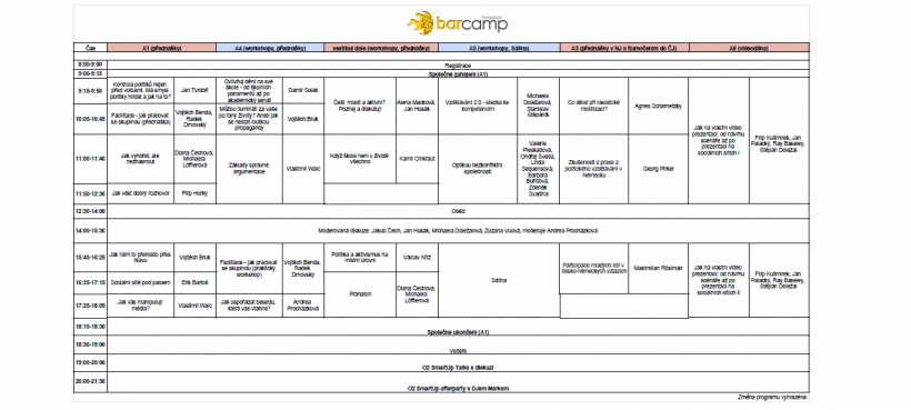 Pardubický barcamp: Program